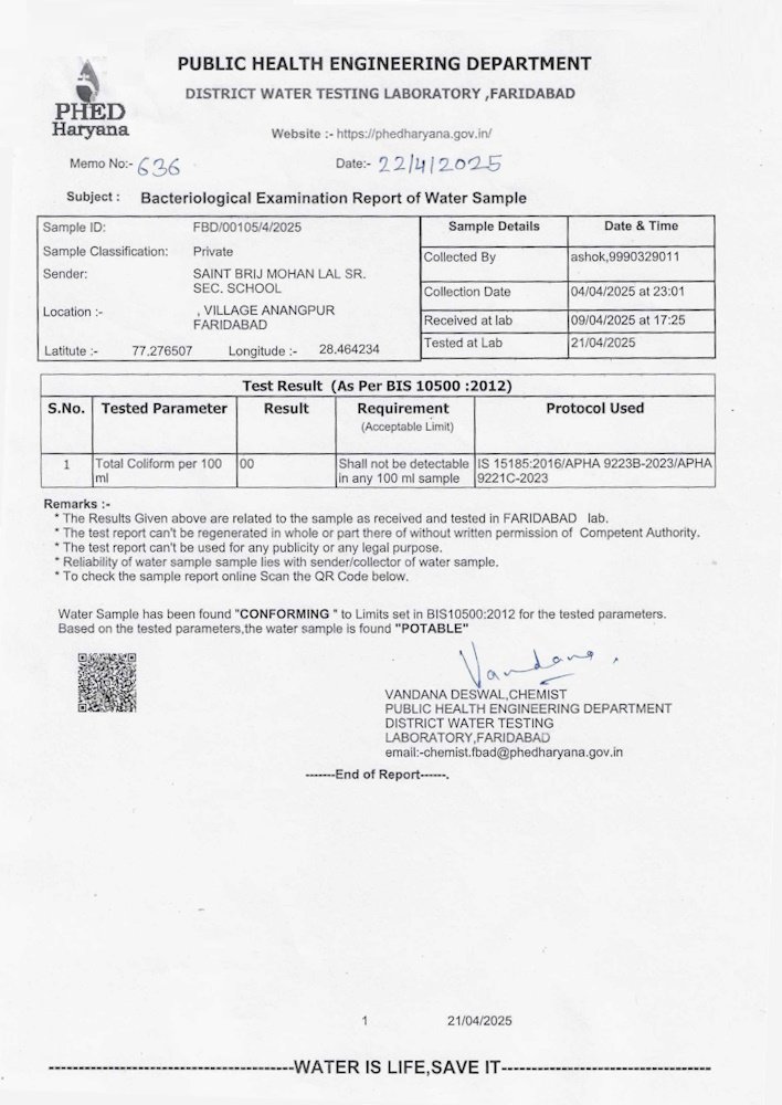Water Testing Report